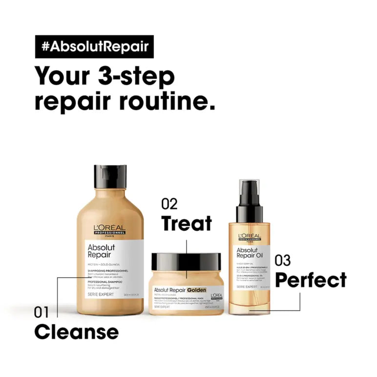 Absolut Repair Resurfacing Mask 250ml