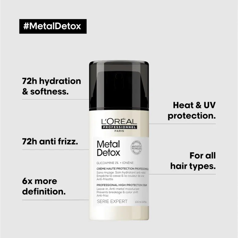 Metal Detox Leave in Cream 100ml